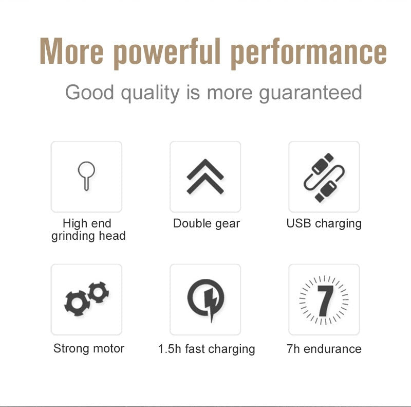 d01027xuzr6 Cordless Pet Nail Trimmers - Image 7