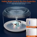 2.5L 84.54OZ Pet Water Fountain Smart Pet Drinking Fountain with LED Light 7 Pack Replaceable Filters Water Level Quiet Pump Dry-Run Protection Cat Dog - Image 5