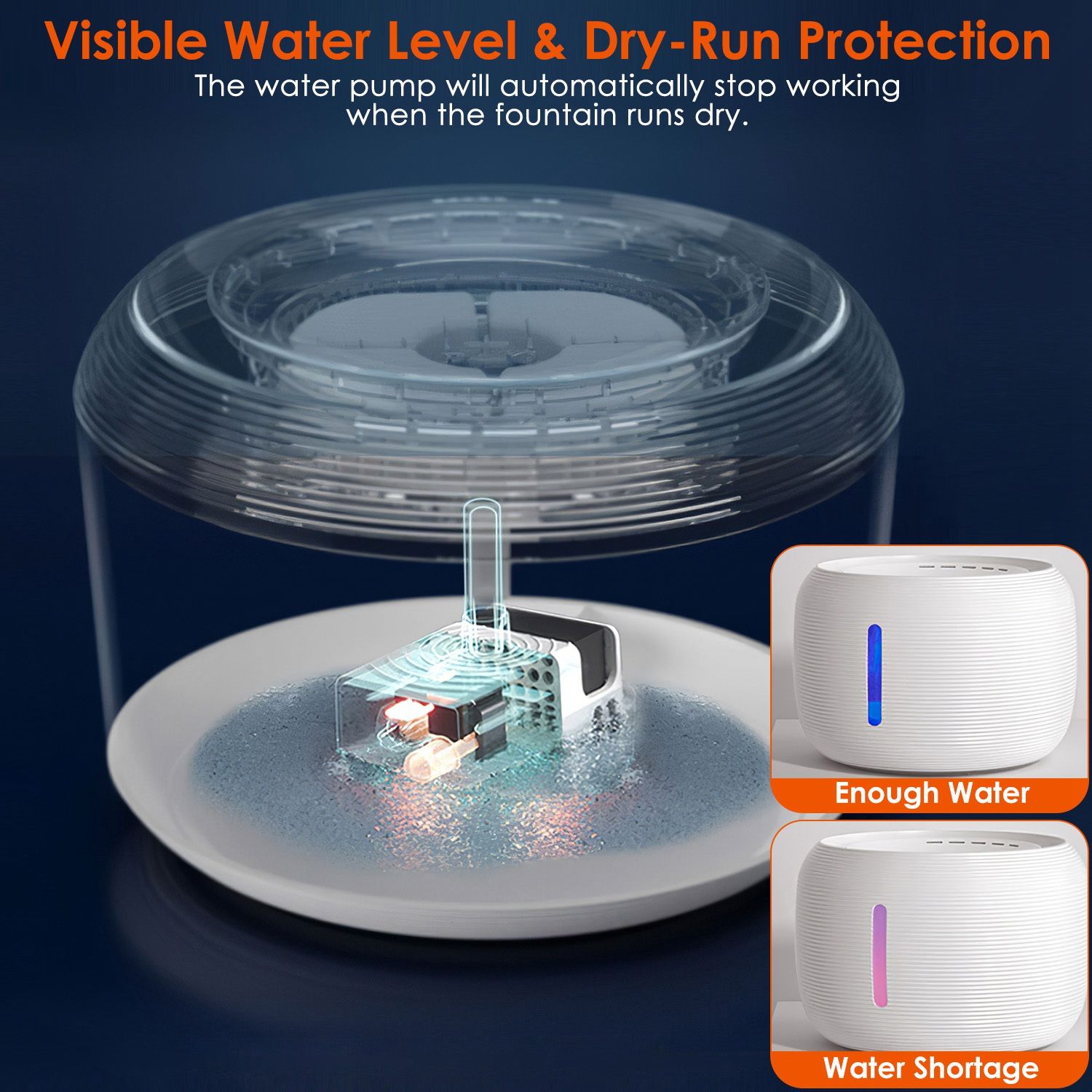 d0102hgp0ay 2.5L 84.54OZ Pet Water Fountain Smart Pet Drinking Fountain with LED Light 7 Pack Replaceable Filters Water Level Quiet Pump Dry-Run Protection Cat Dog - Image 5
