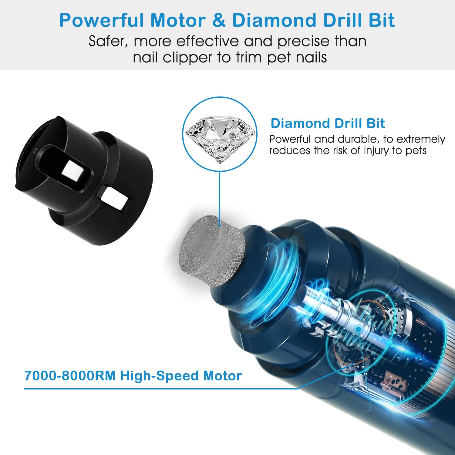 d0102hp38tv Dog Nail Grinder 2 Speeds Quiet USB Rechargeable Pet Nail Grinder Professional Pet Nail Trimmer Cordless Paws Grooming - Image 2