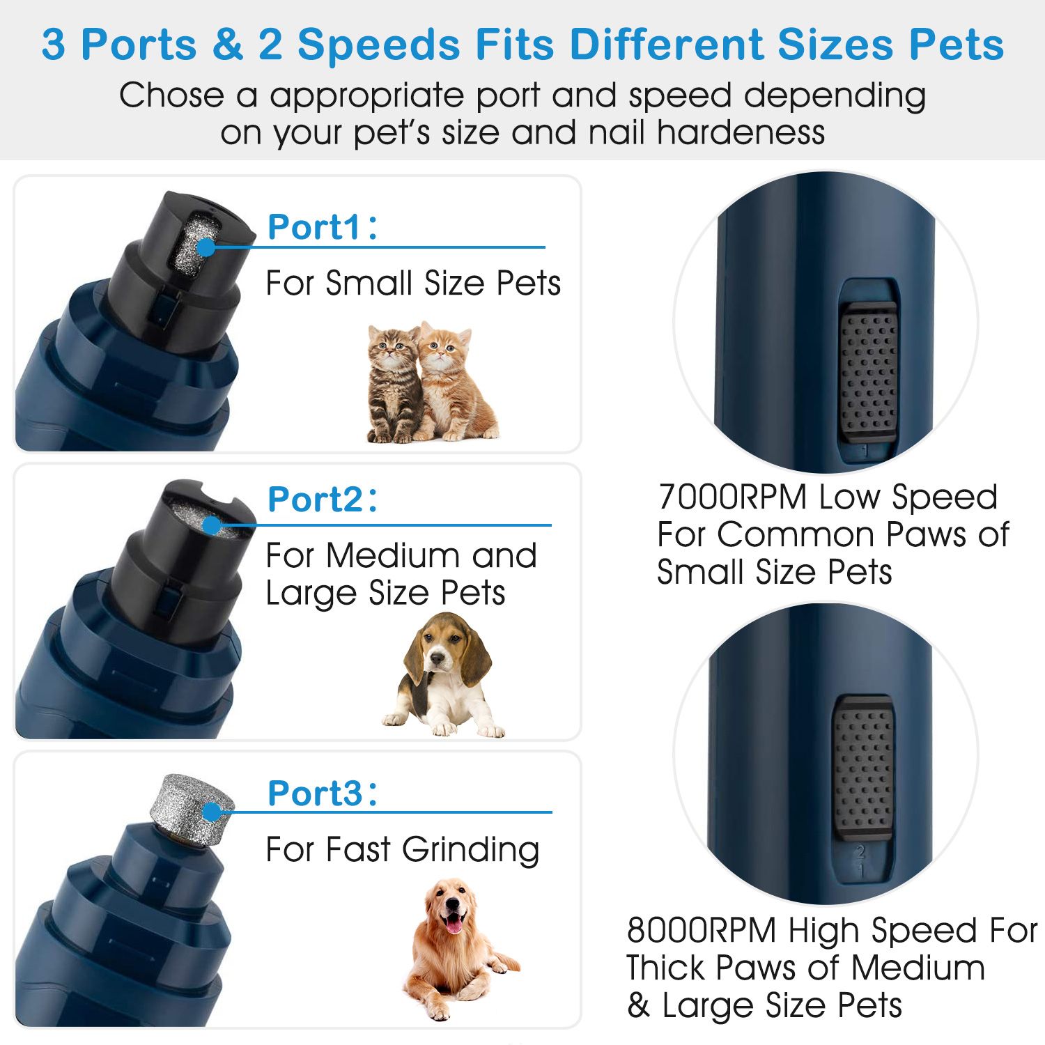 d0102hp38tv Dog Nail Grinder 2 Speeds Quiet USB Rechargeable Pet Nail Grinder Professional Pet Nail Trimmer Cordless Paws Grooming - Image 3