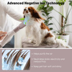Dog Cat Hair Blower with Negative Ion Function and Adjustable Temperature - Image 5