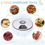 Cat Food Feeder Bowl - Image 7